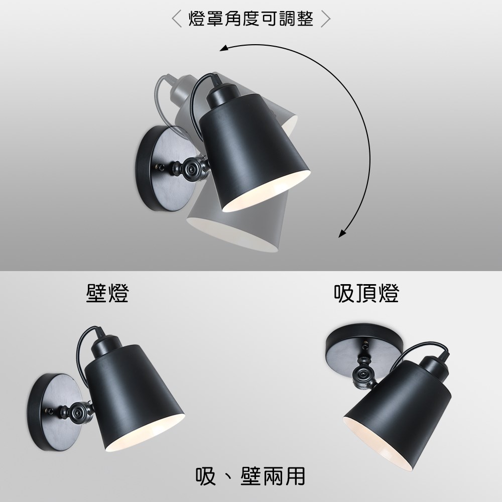 工業風造型壁燈 MK-971-B1
