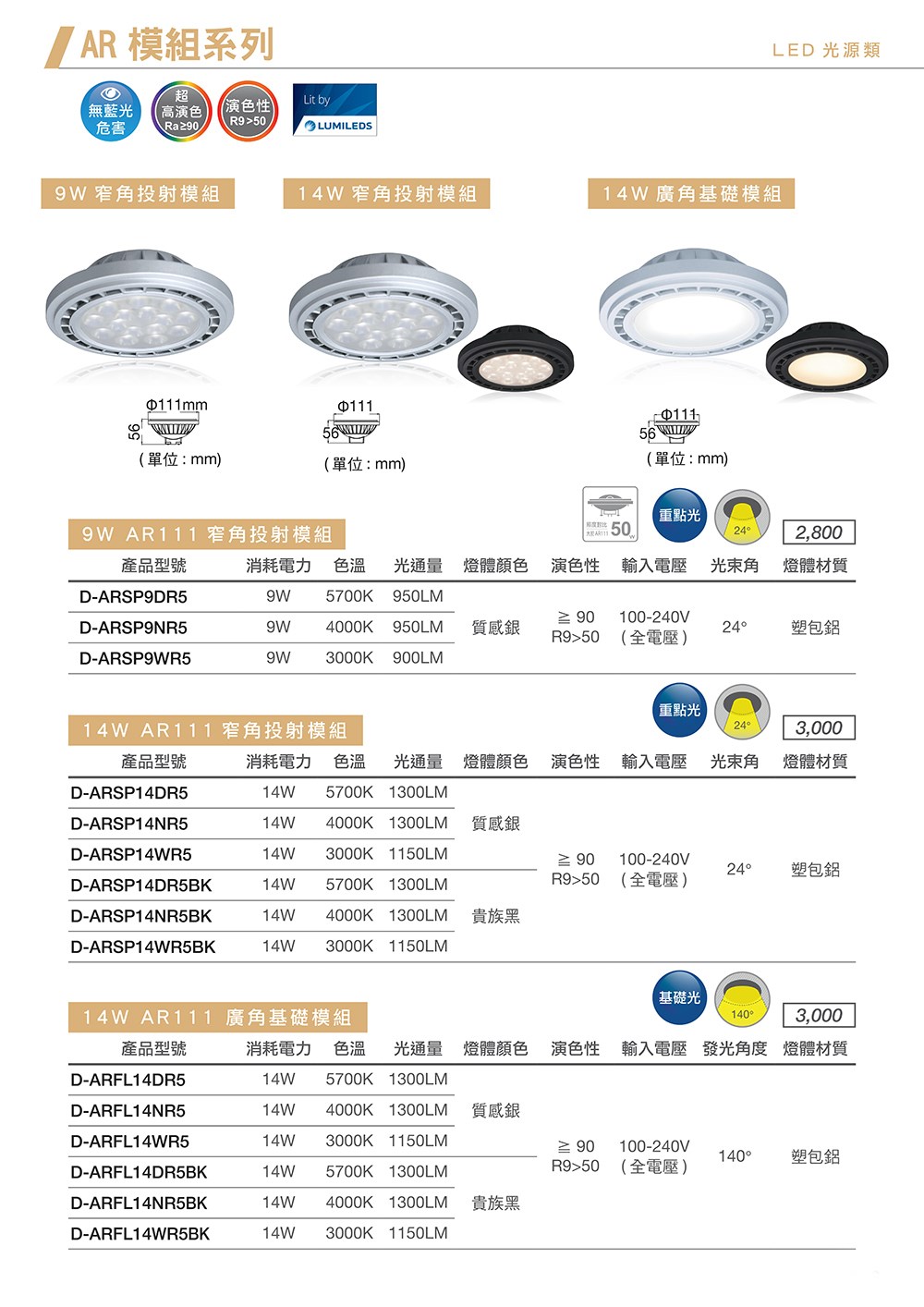 D-ARSP14 AR111窄角投射光源模組-貴族黑