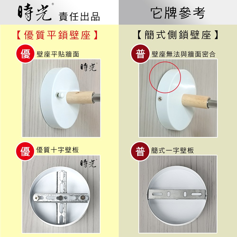 北歐風造型壁燈 MK-705-2