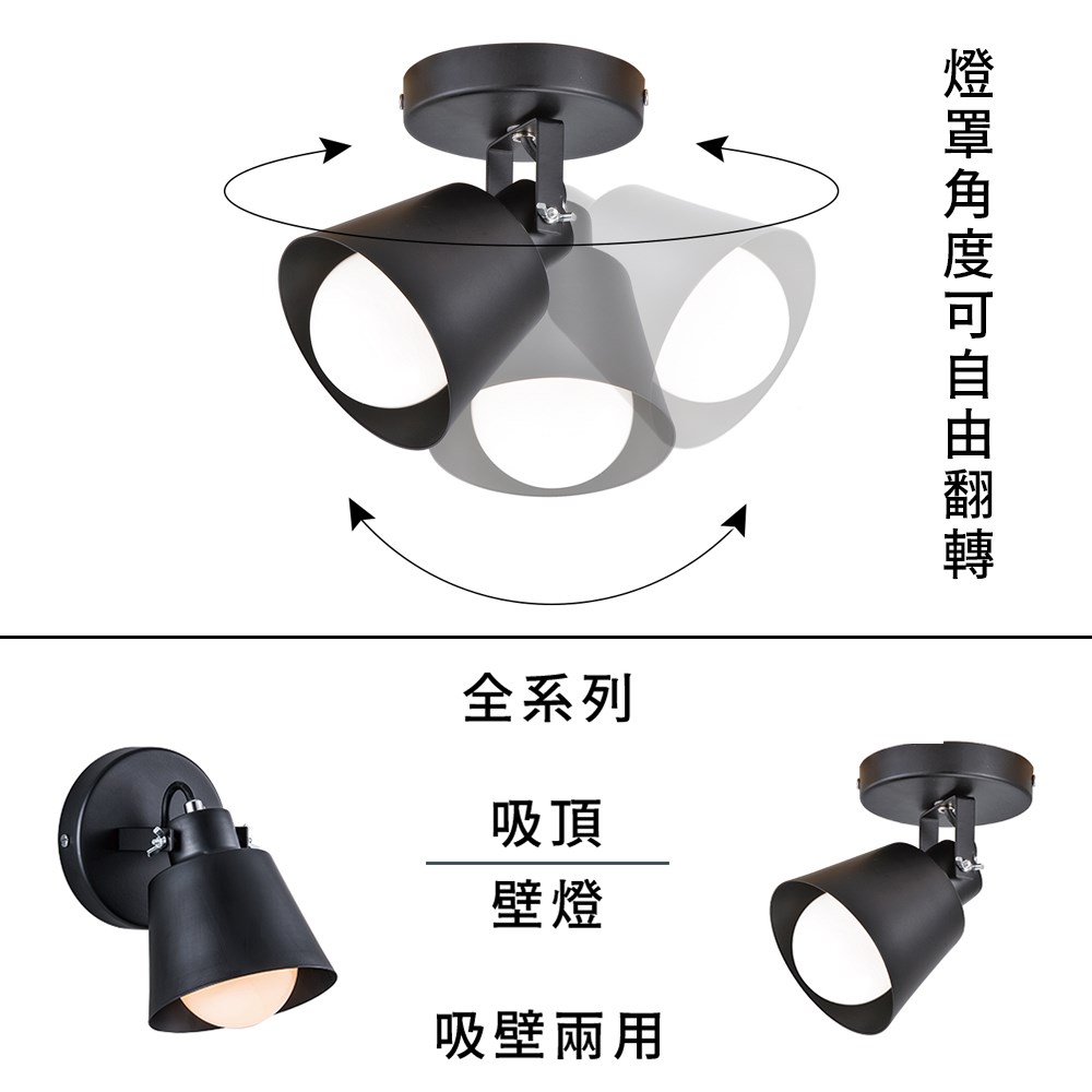 工業風造型壁燈 MK-842-1B