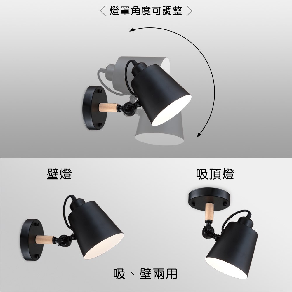 工業風造型壁燈 MK-974-B1