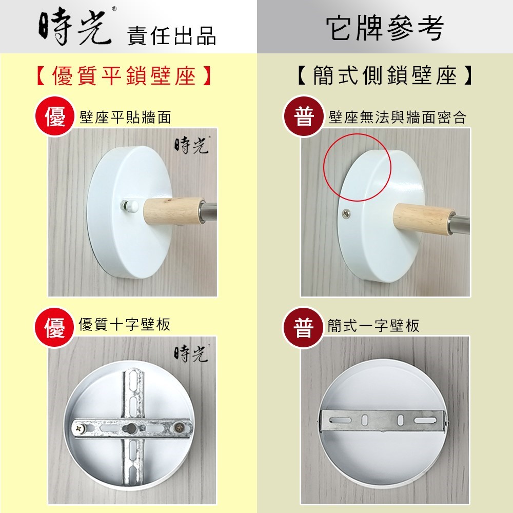 工業風造型壁燈 MK-975-B1