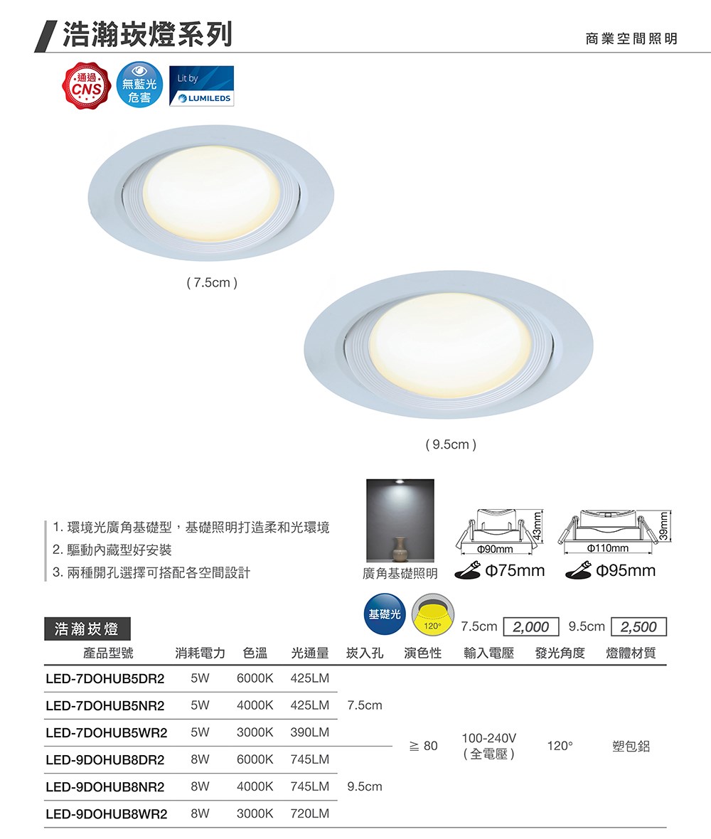 LED-9DOHUB8 9.5cm廣角浩瀚崁燈-貴族黑